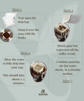 Step-by-step guide on how to use a drip coffee bag with Nativa branding.