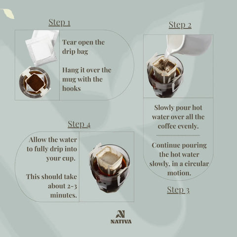 Step-by-step guide on how to use a drip coffee bag with Nativa branding.