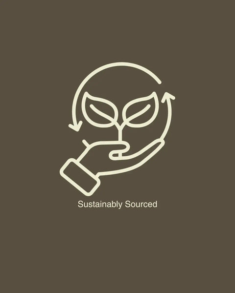 Icon of a hand holding leaves with 'Sustainably Sourced' text on a brown background