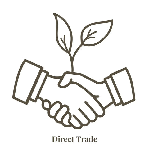 A minimalist line-art logo featuring two hands shaking with a young plant growing from their joined palms, labeled ’direct trade’ beneath.